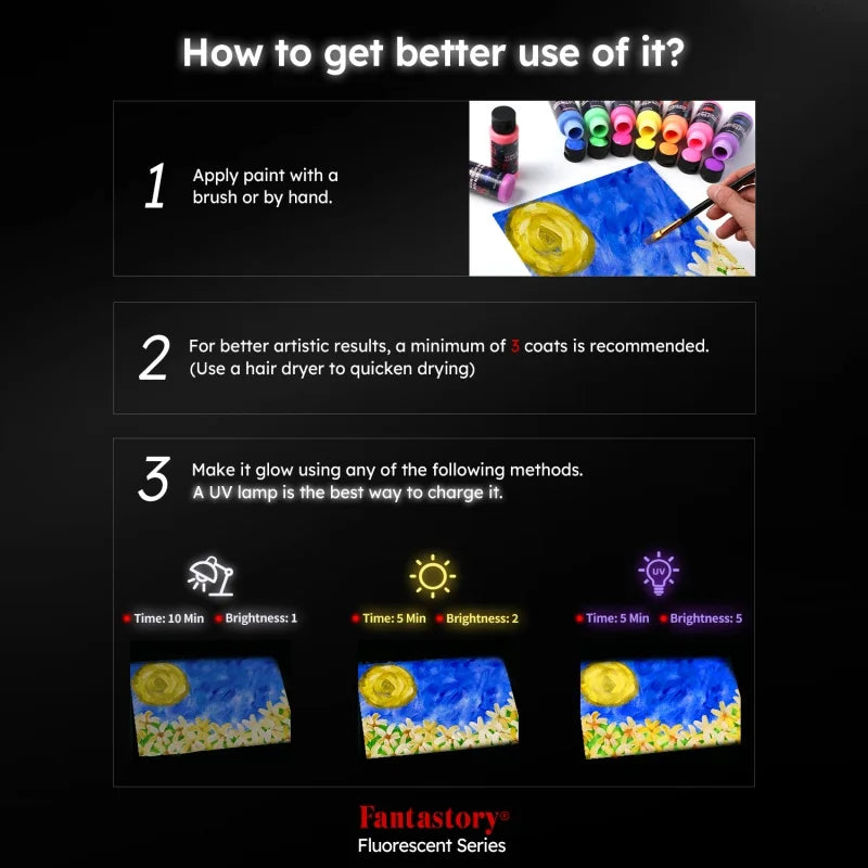 Glow In The Dark Waterproof Acrylic Paint Set By Feature