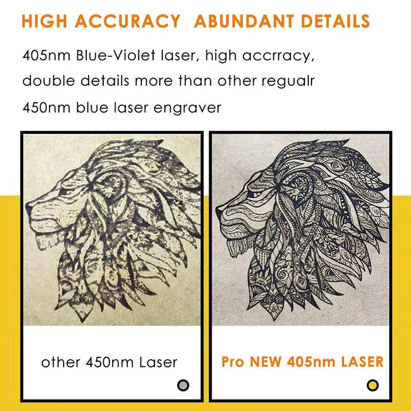 LaserPecker 1 Pro Portable Laser Engraver For Wood And Leather