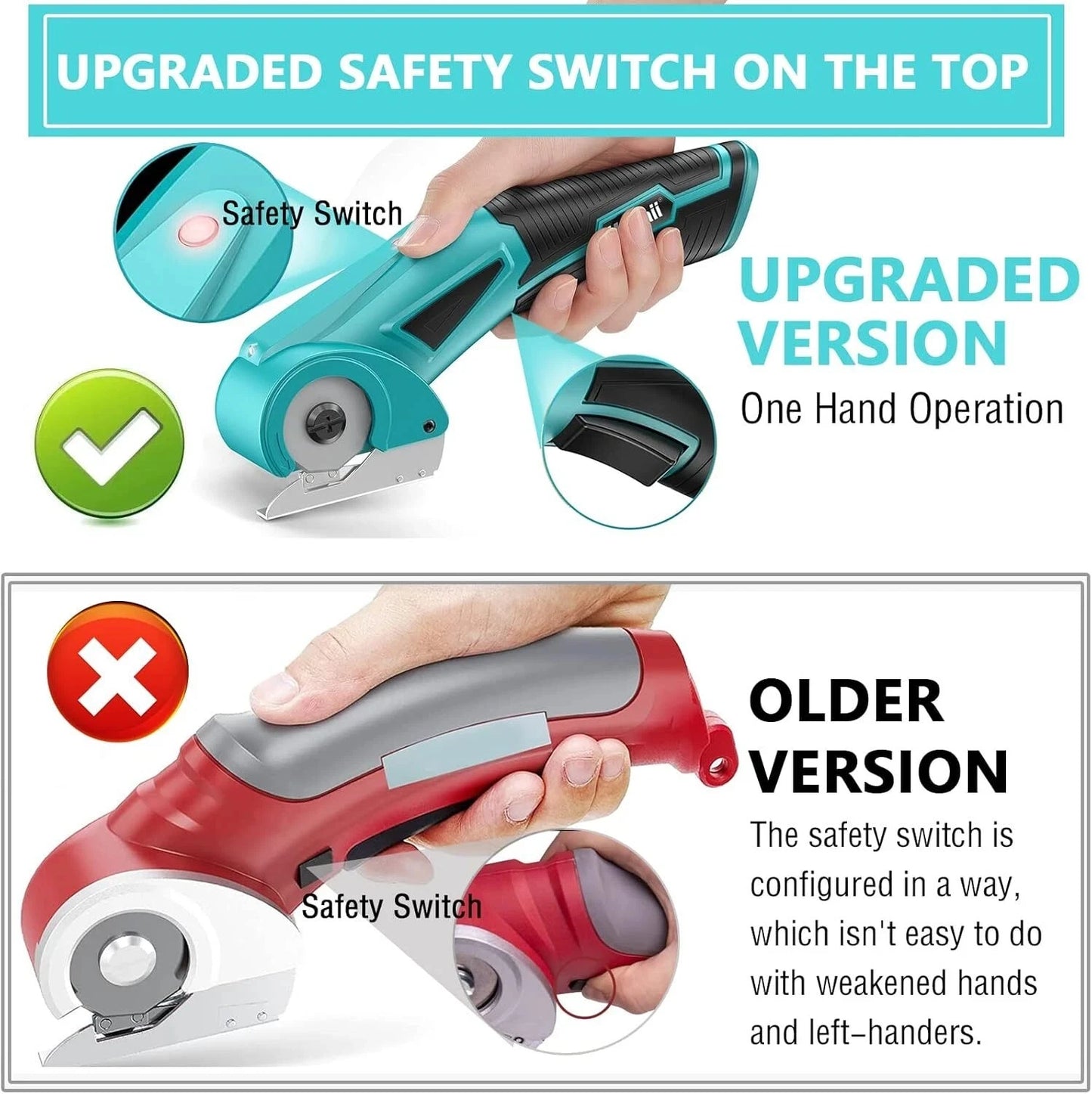 Cordless Electric Rotary Cutter Scissors With Led And Safety