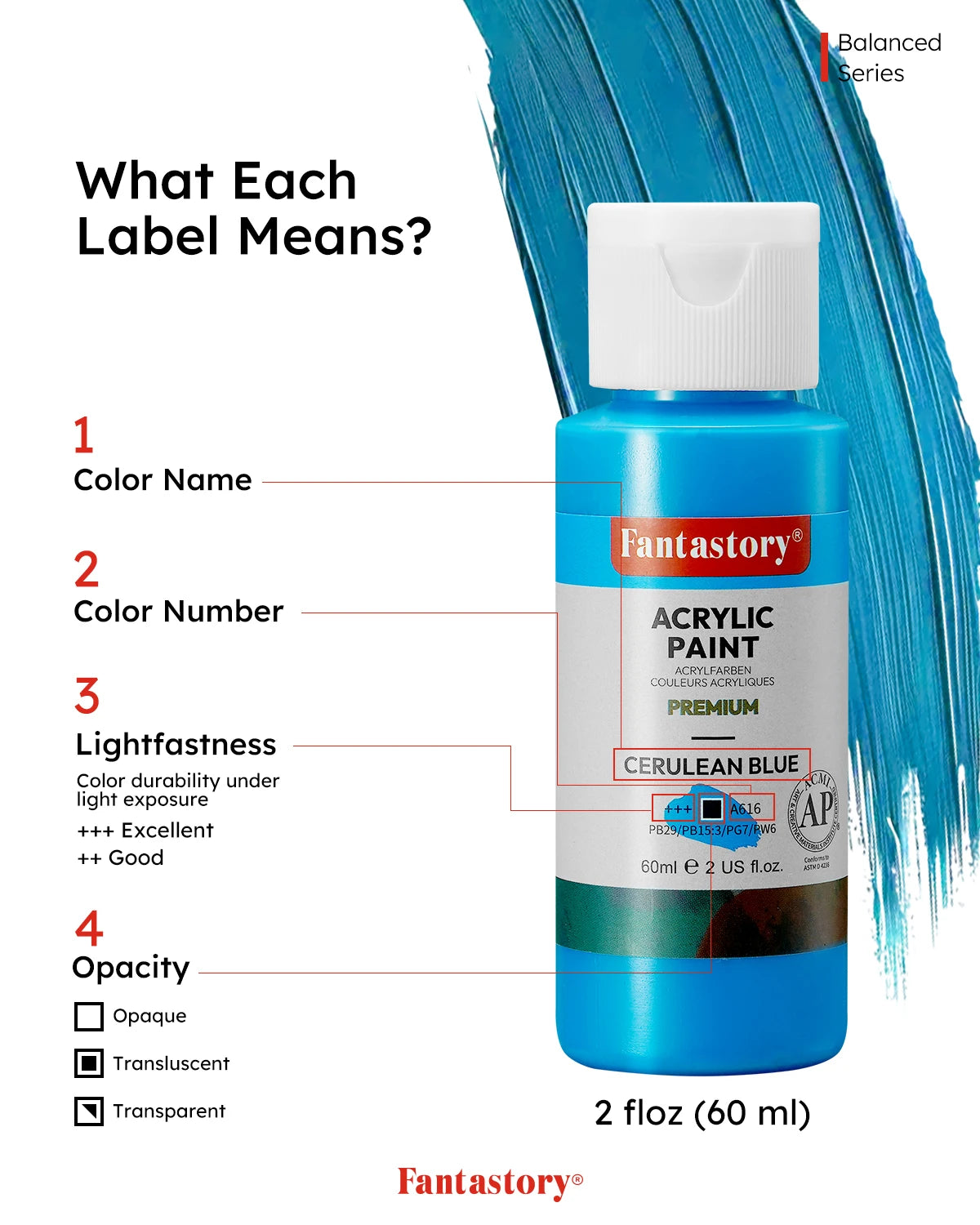 Fantastory Acrylic Paint Set with 24 Colors and 12 Brushes