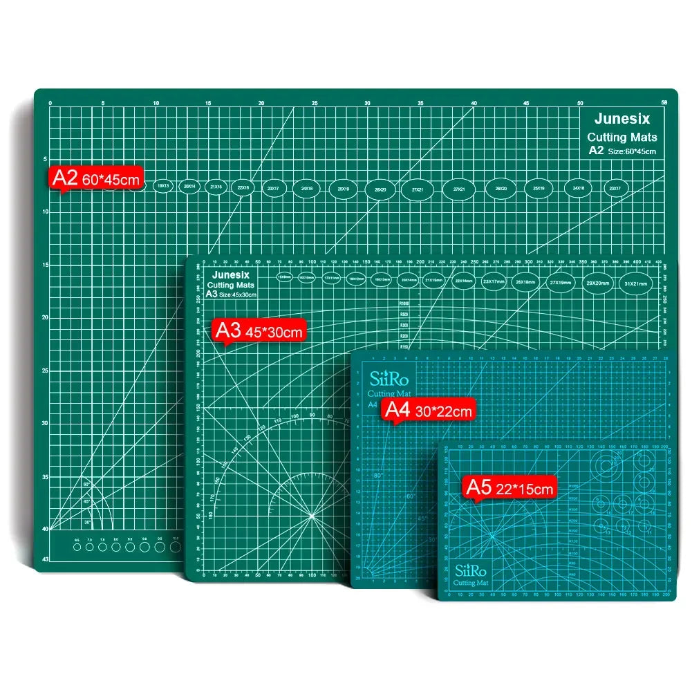 Icobbler Rotary Cutter Tool Set With Patchwork Ruler Kit