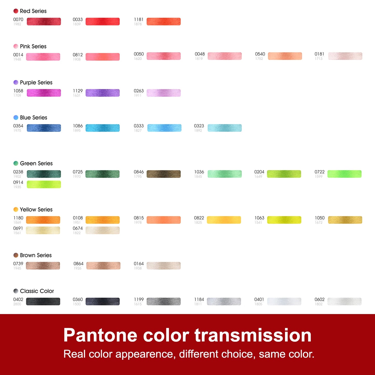 Richword Embroidery Thread Kit 40 Pcs 800M Polyester Spools